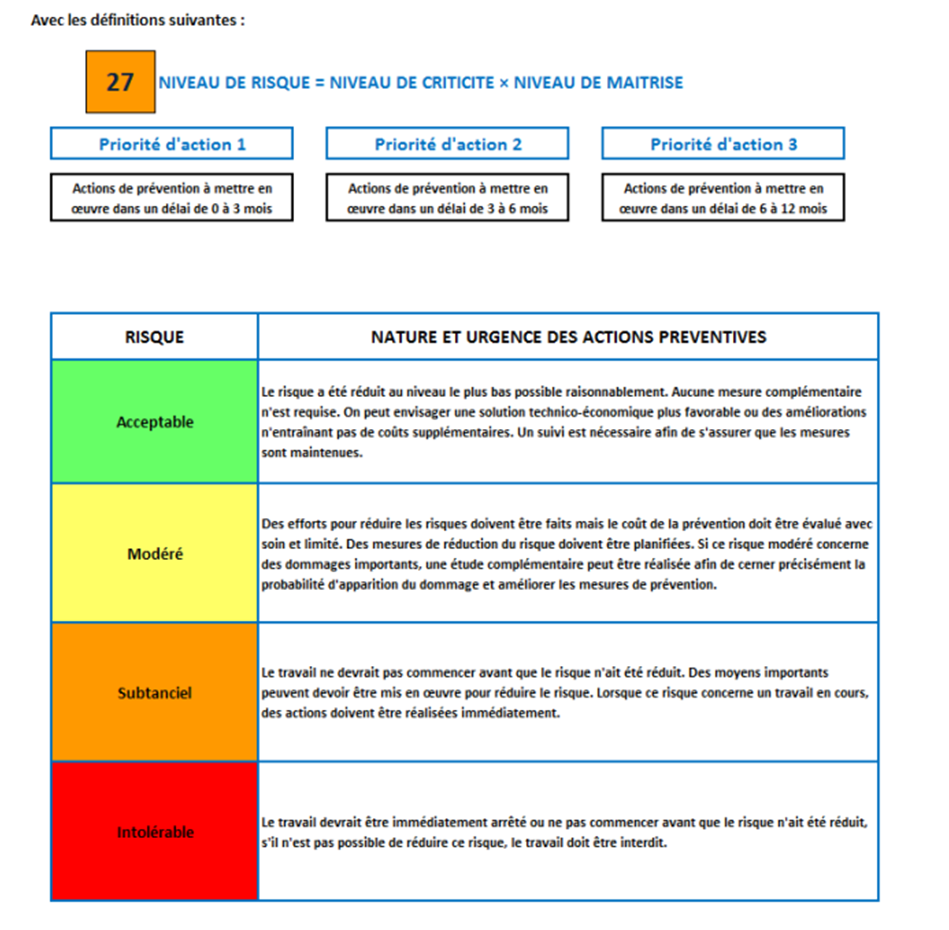 methode6